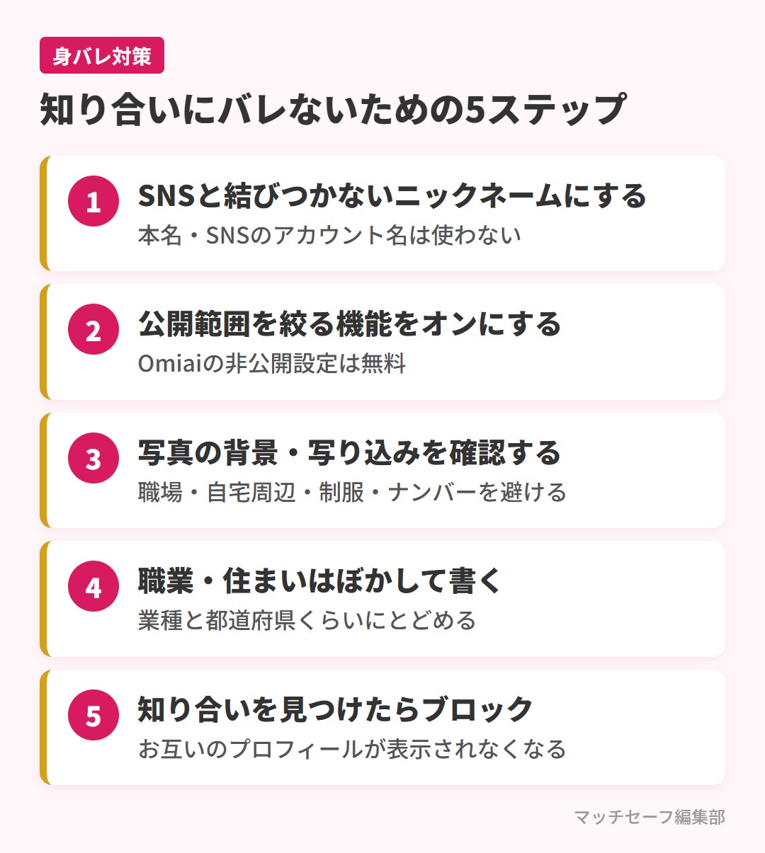 マッチングアプリで職場や知り合いにバレないための5ステップ