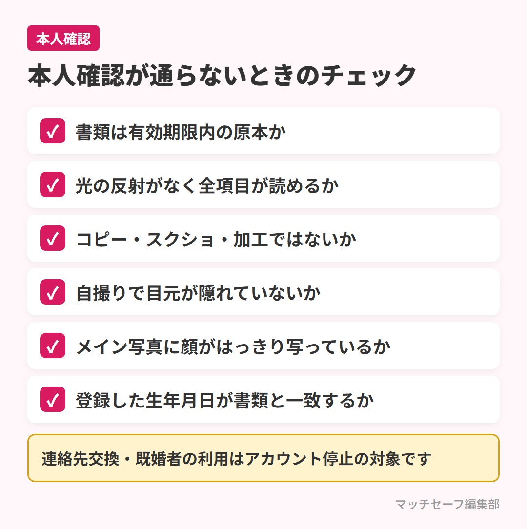 タップルの本人確認が通らないときのチェックリスト