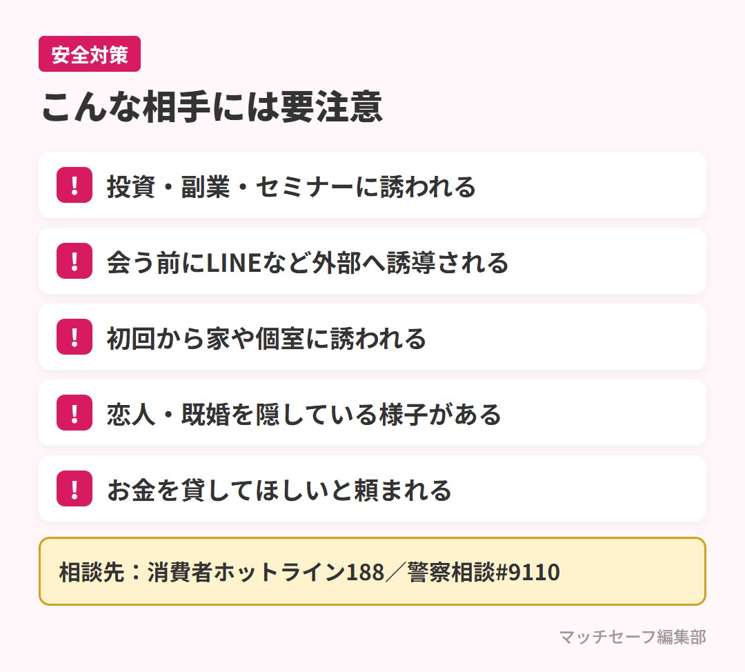 マッチングアプリで注意したい相手のチェックリスト