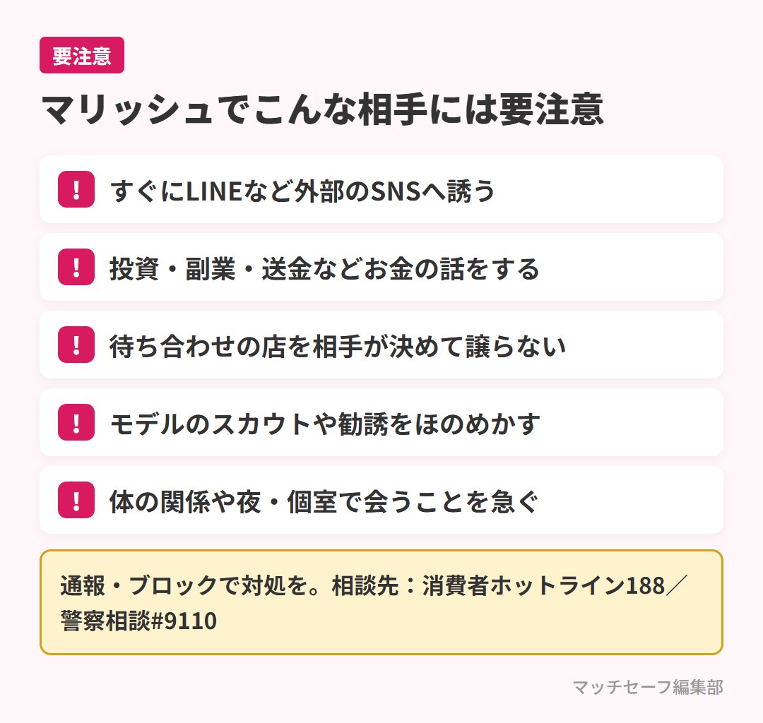 マリッシュで注意したい相手のチェックリスト