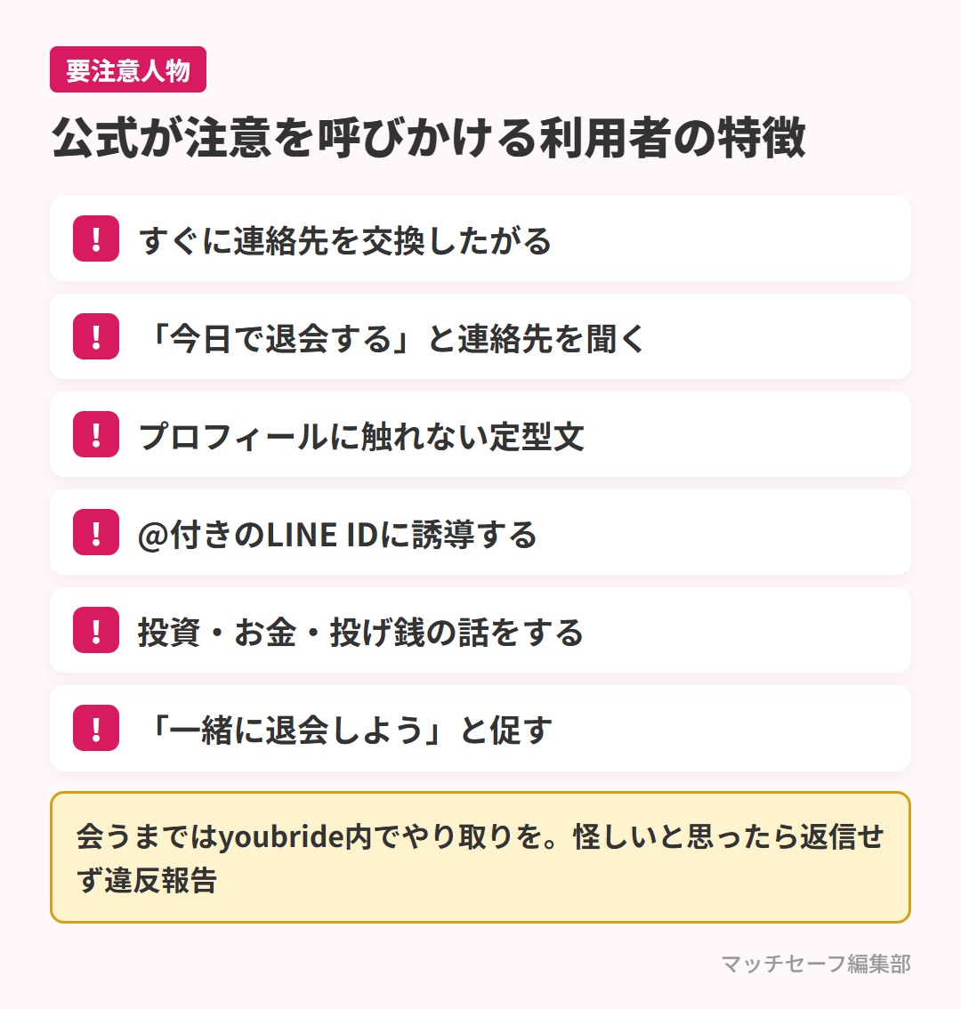 ユーブライド公式が注意を呼びかける利用者の特徴