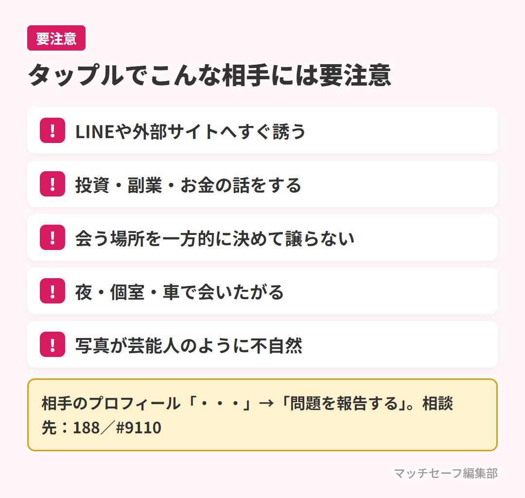 タップルで注意したい相手のチェックリスト