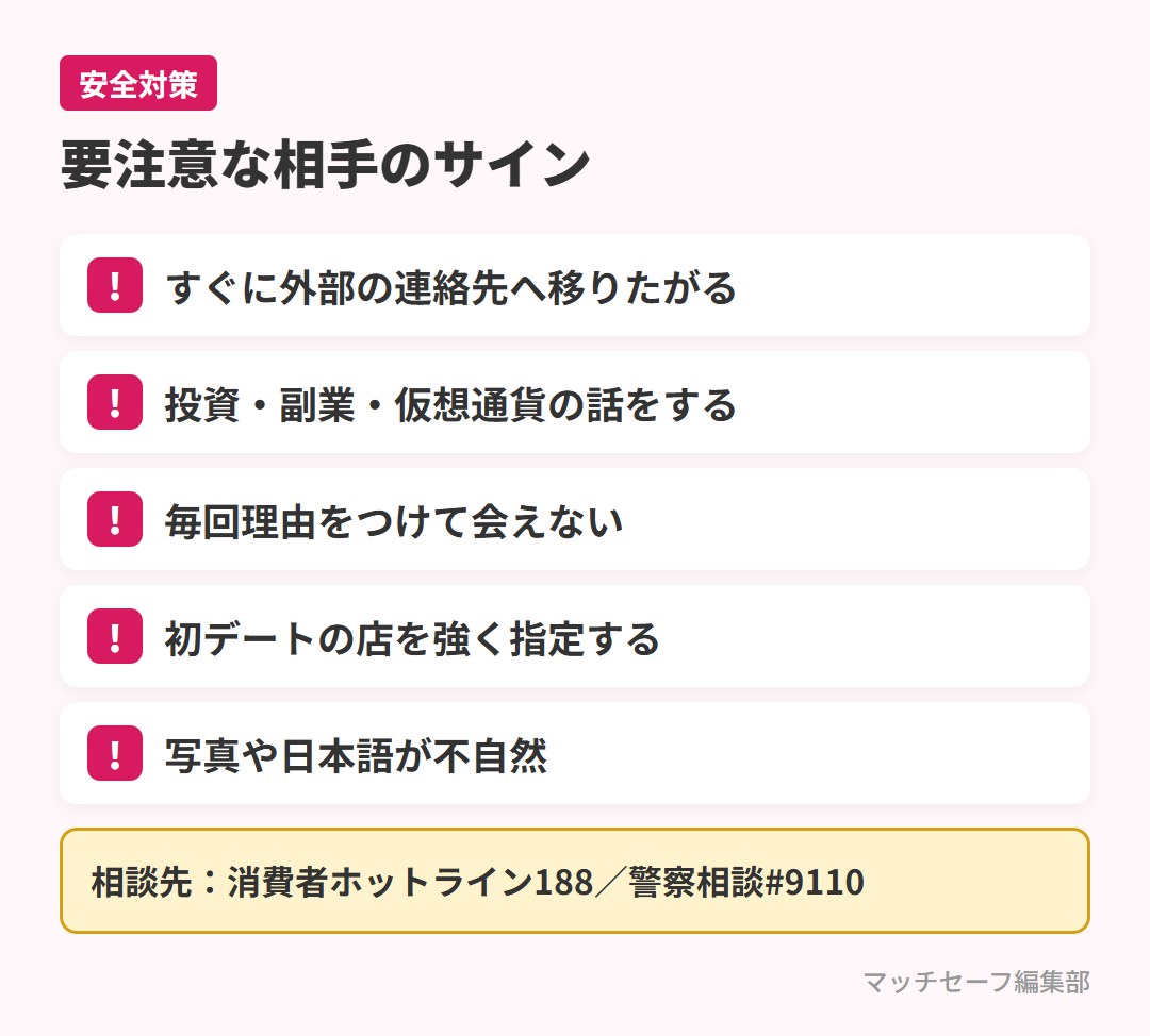 マッチングアプリで注意したい業者・ロマンス詐欺のサイン