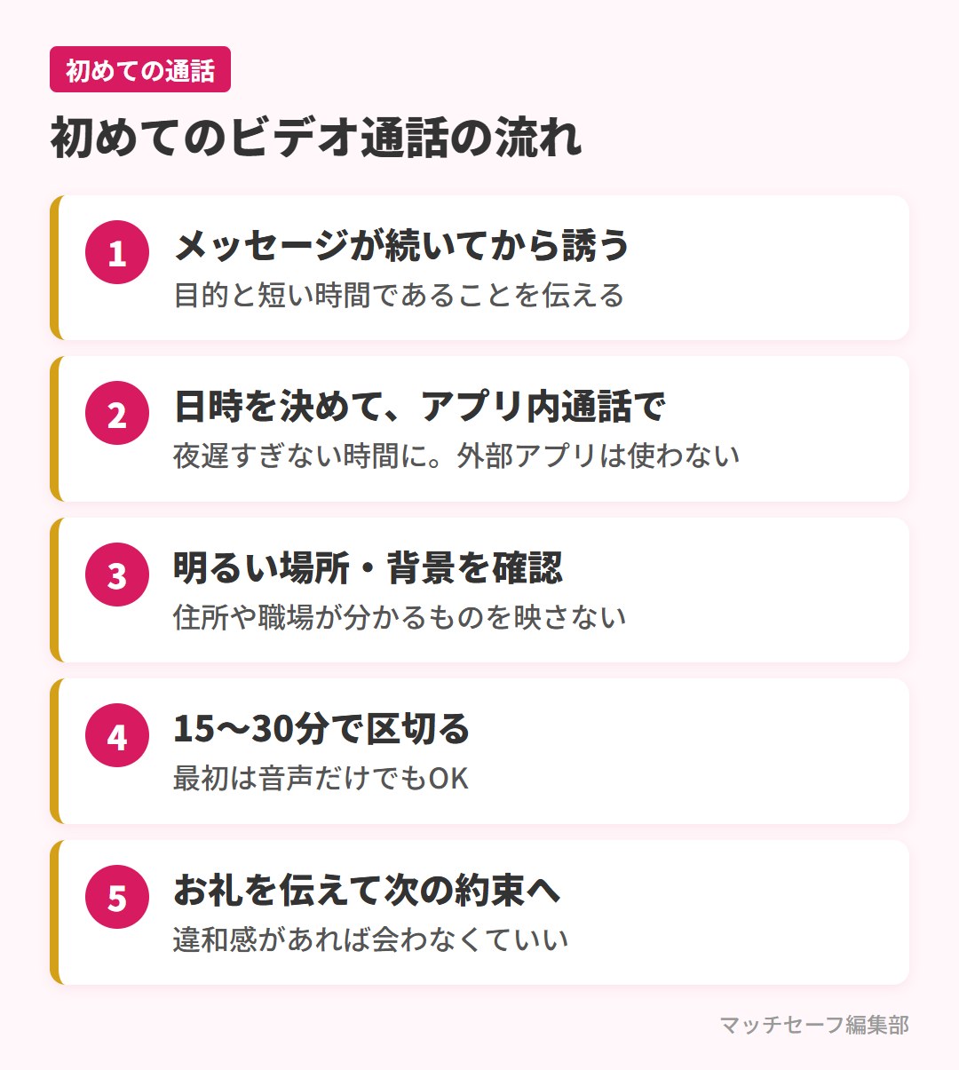 マッチングアプリで初めてビデオ通話をするときの5ステップ