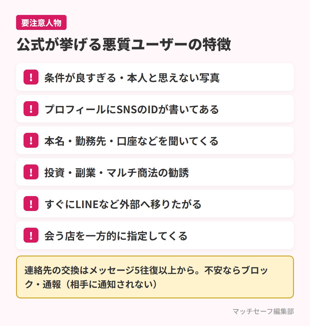 ブライダルネット公式が挙げる悪質ユーザーの特徴