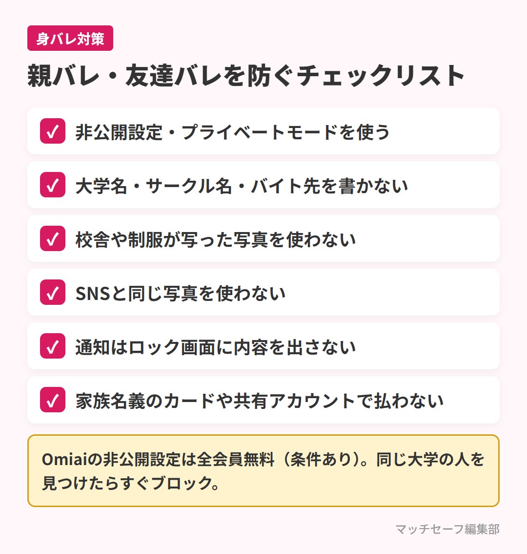 大学生がマッチングアプリの親バレ・友達バレを防ぐチェックリスト