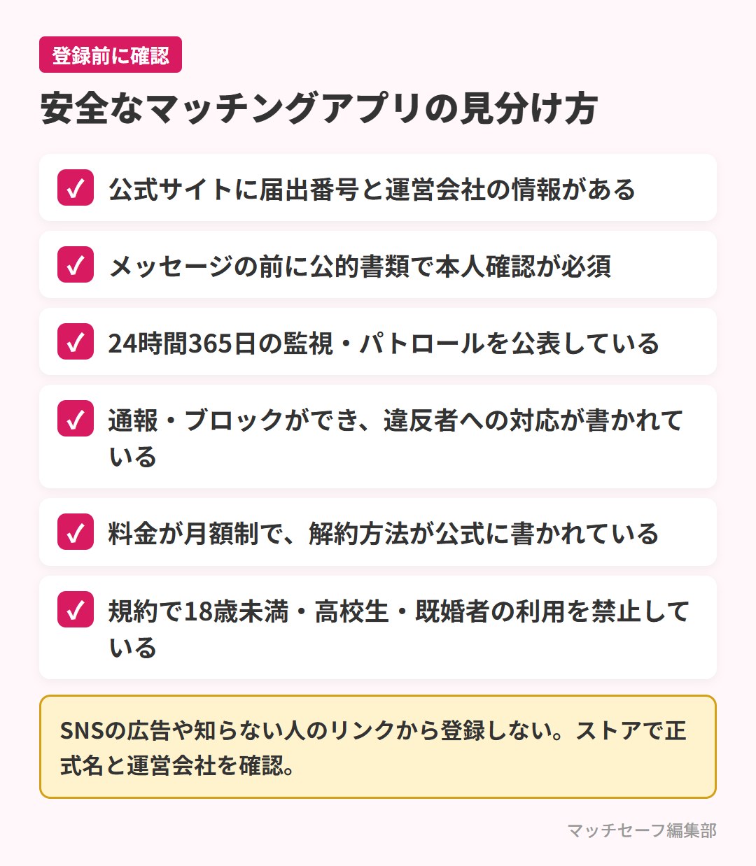 安全なマッチングアプリを見分けるためのチェックリスト