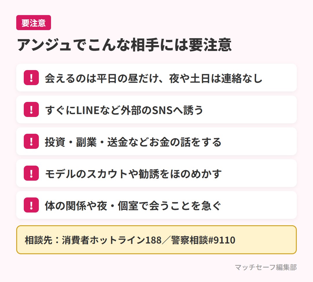 アンジュで注意したい相手のチェックリスト