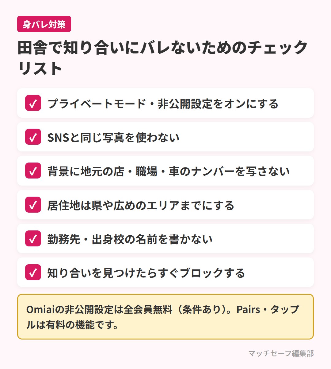 田舎でマッチングアプリの身バレを防ぐチェックリスト