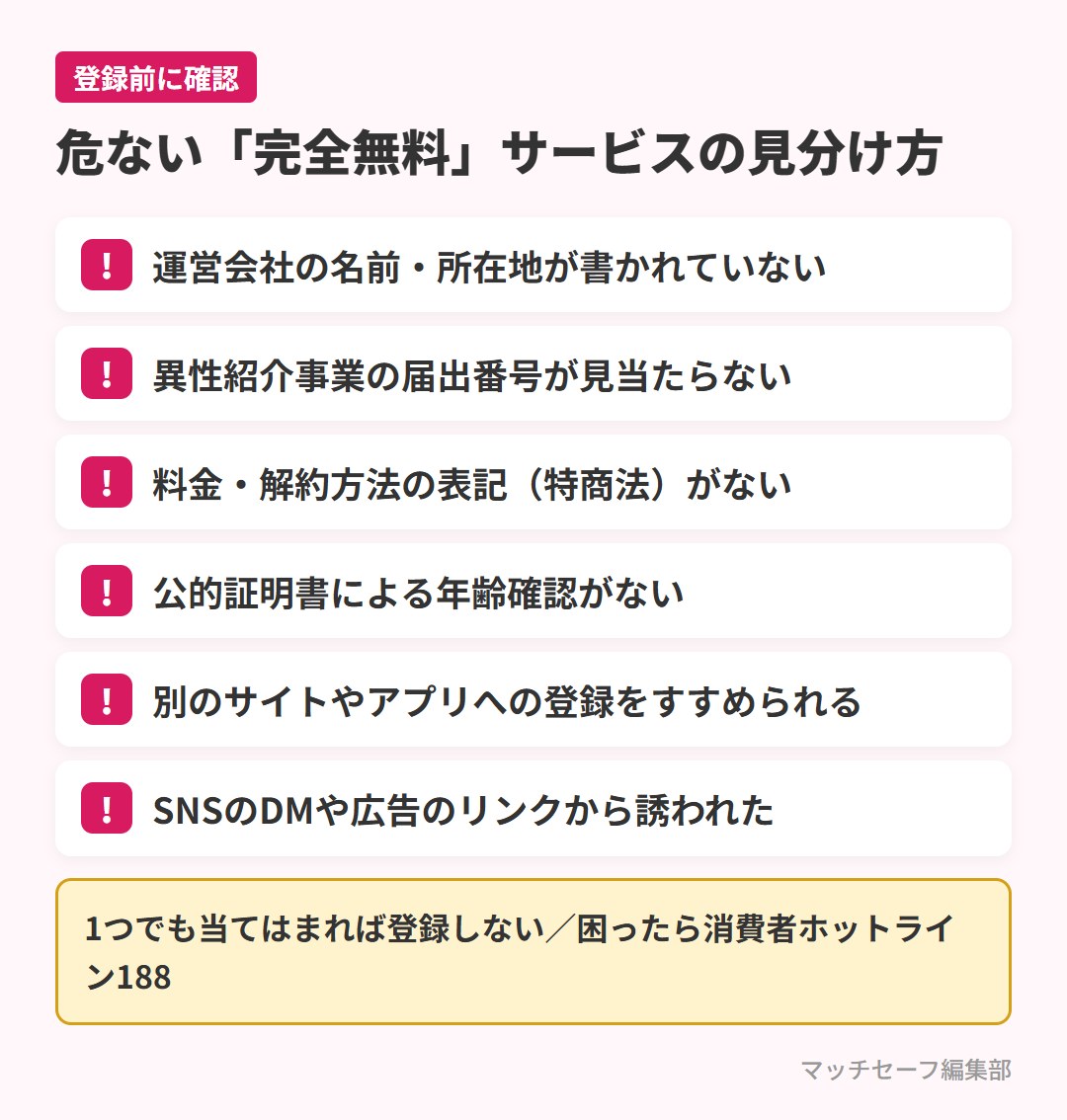 危険な完全無料のマッチングサービスを見分けるチェックリスト