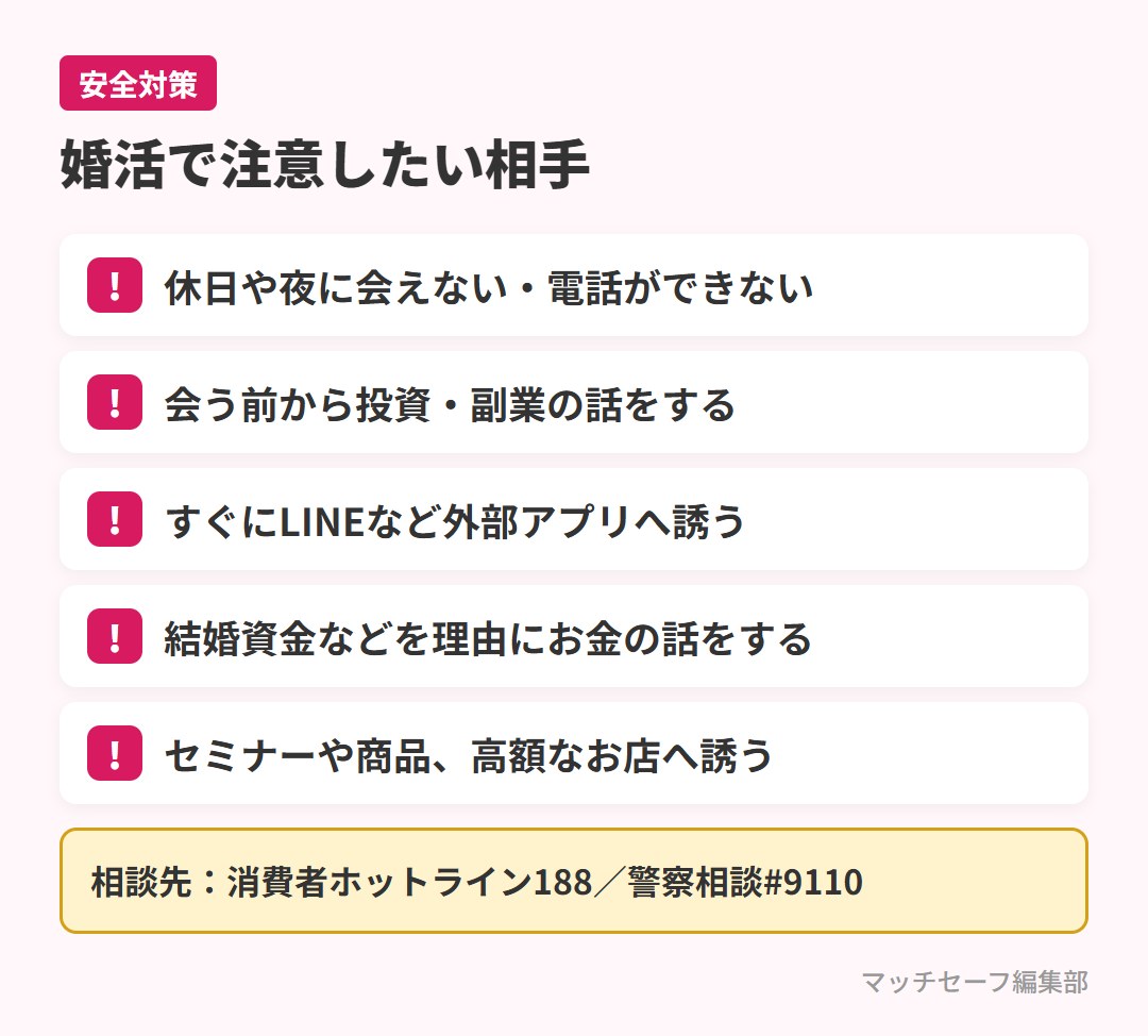婚活アプリで注意したい相手のチェックリスト