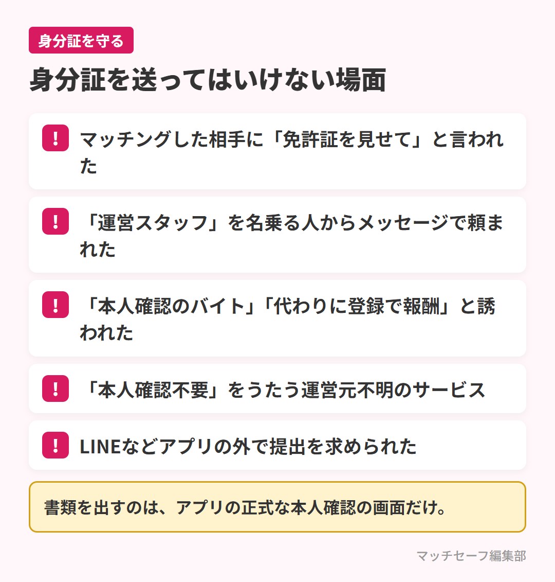 マッチングアプリで身分証の写真を送ってはいけない場面