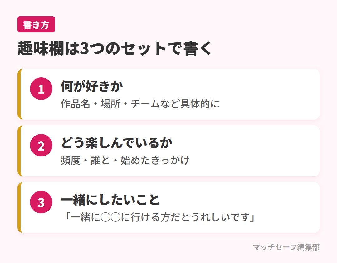 マッチングアプリのプロフィールで趣味を書くときの3つのポイント