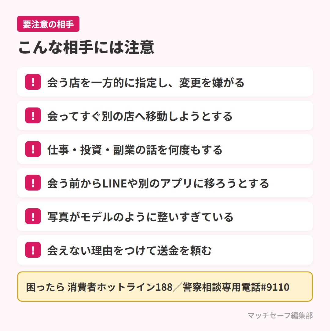 マッチングアプリで男性が注意したい相手のチェックリスト