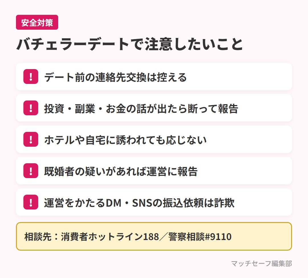 バチェラーデートを安全に使うための注意点
